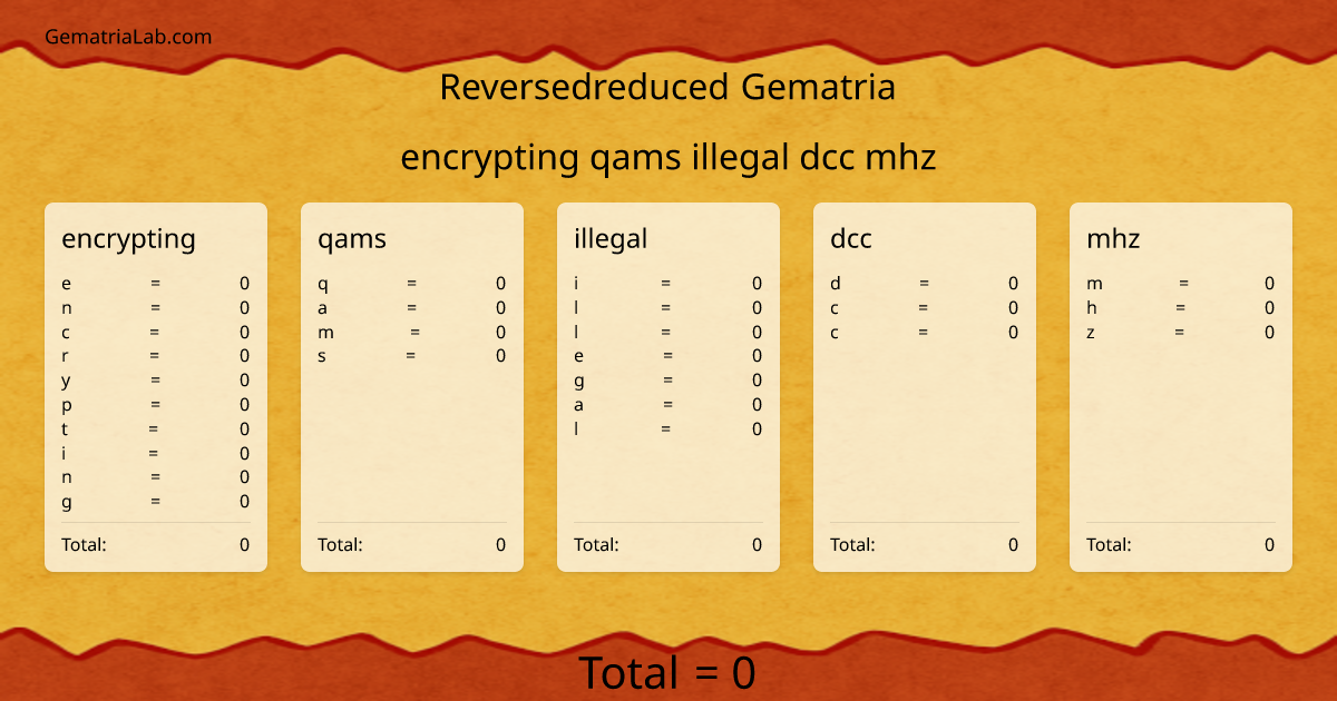 encrypting qams illegal dcc mhz in reversedreduced Gematria
